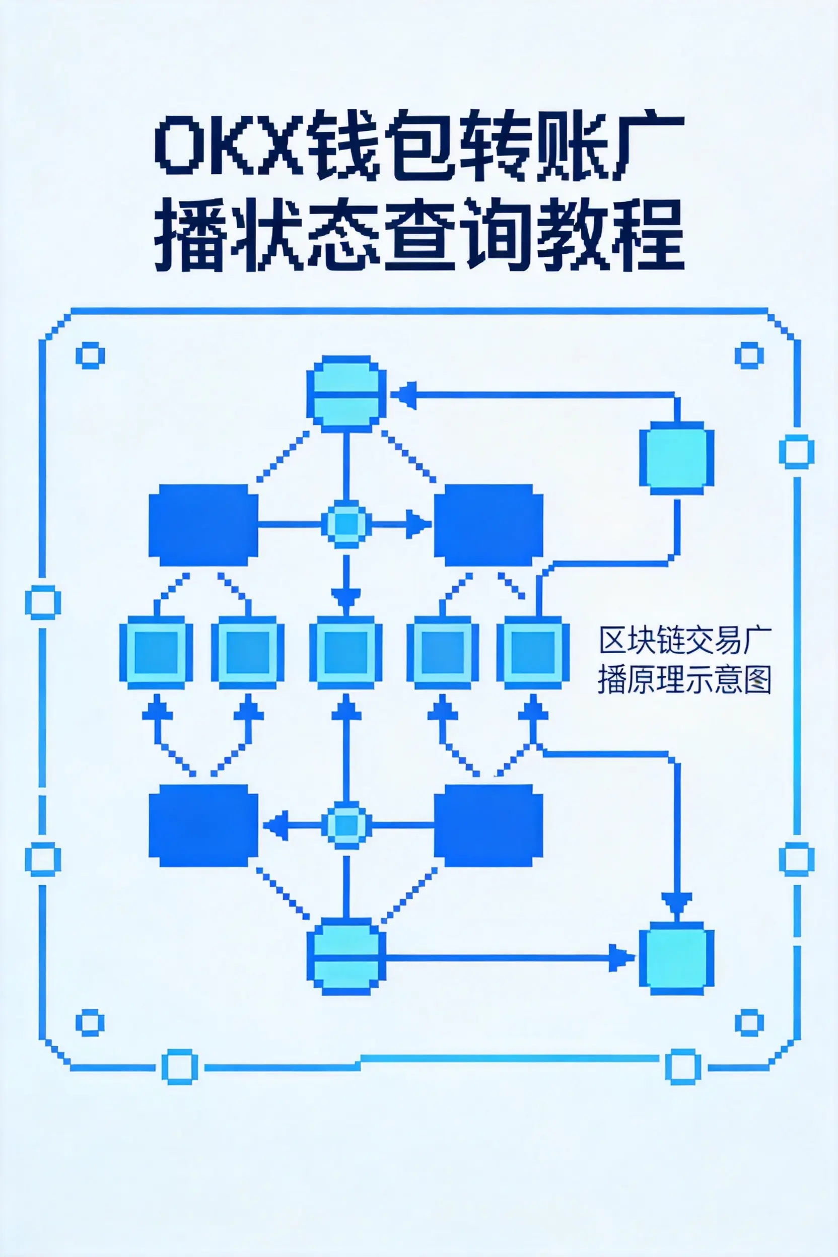 欧易OKX怎么查看钱包转账广播状态