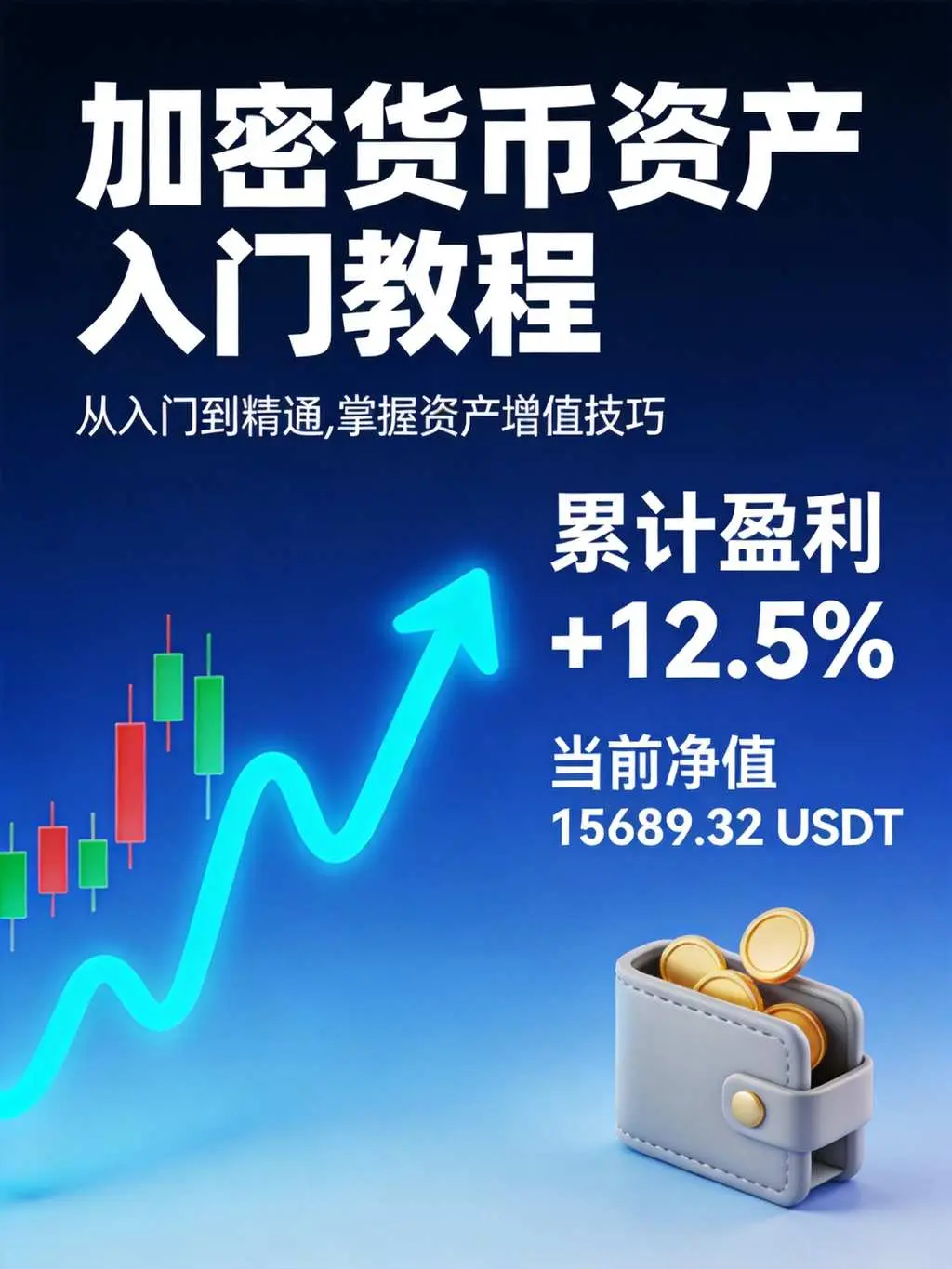 币安如何查看资产历史走势图