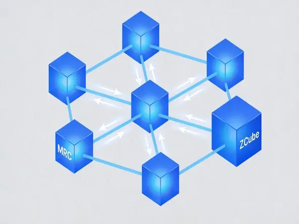 ZCube与MRC技术插图 网络优化