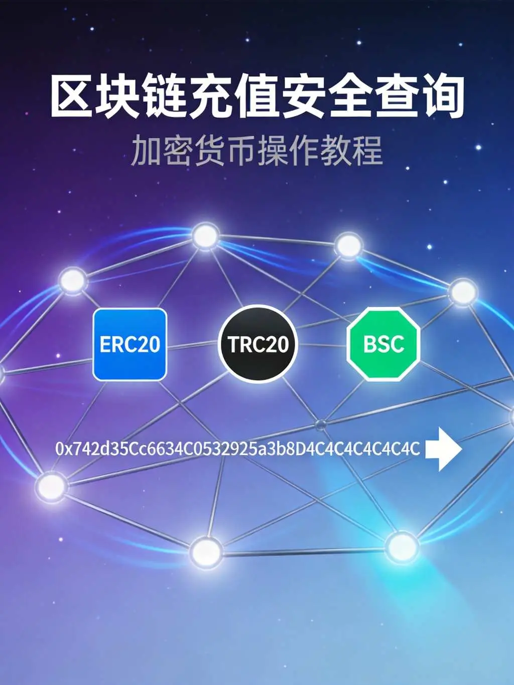 欧易OKX怎么查看充值链类型
